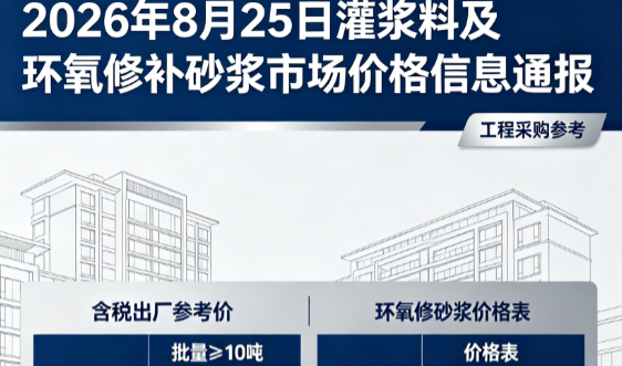 奉贤2026年8月25日灌浆料及环氧修补砂浆市场价格信息通报